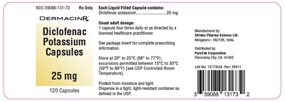 Label (Container Label)